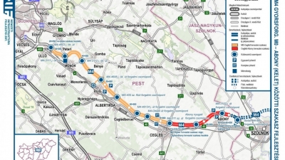 WTV Hiradó Ajánló